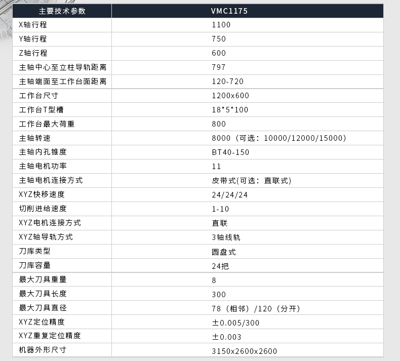 VMC1175_05(1) VMC1175_05(1)