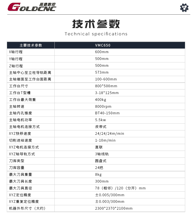 VMC650详情_05