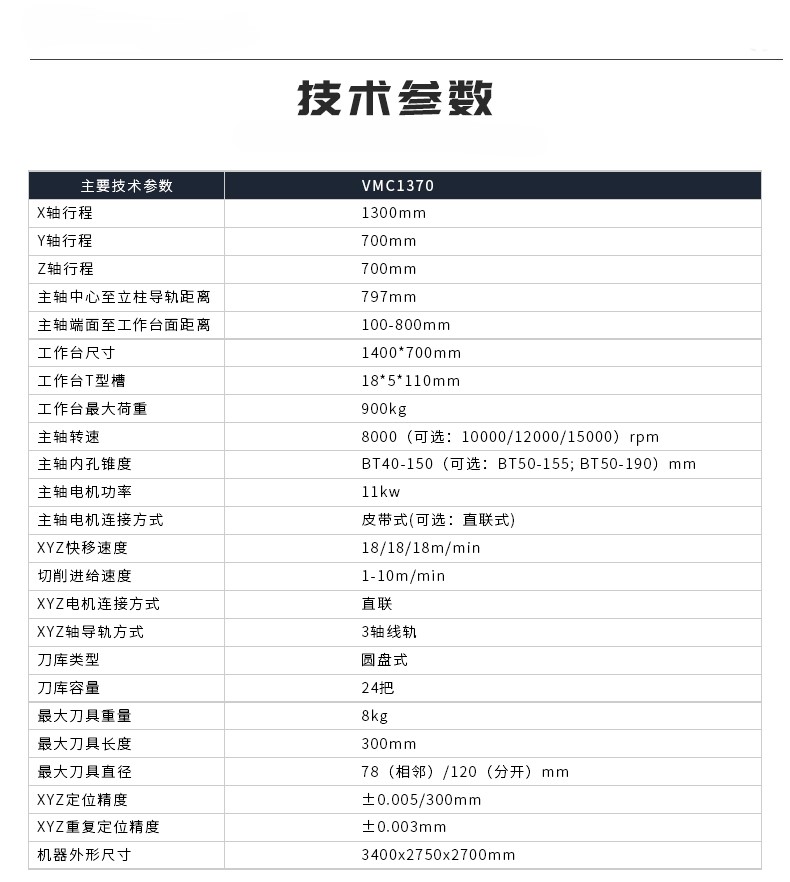 VMC1370详情_05.jpg