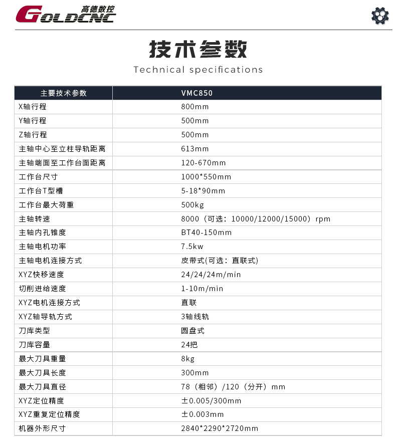 VMC850详情_05.jpg