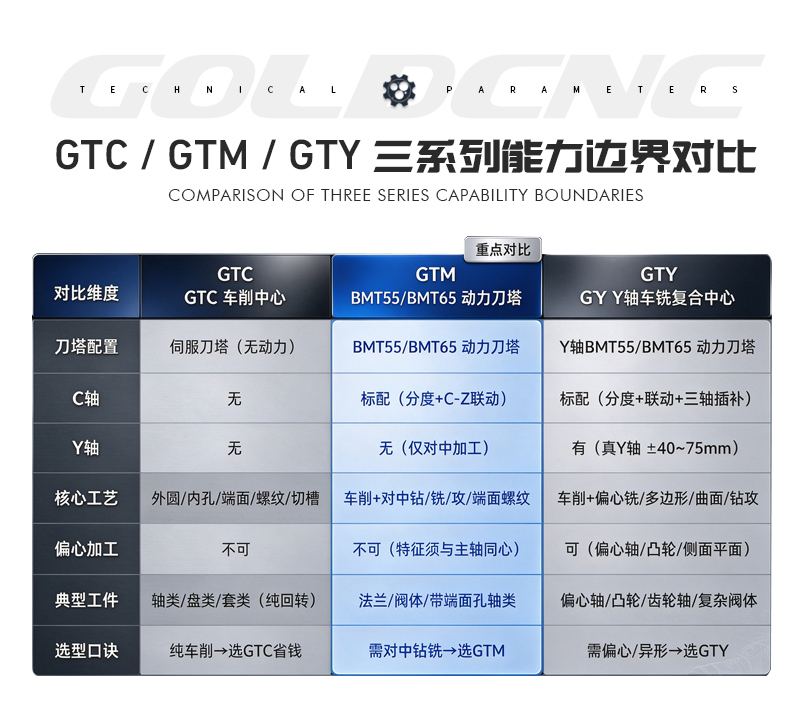 GTM_05.jpg