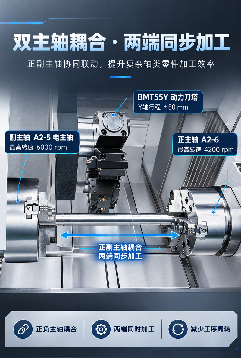 GDS双主轴车铣复合中心_02 (1).jpg