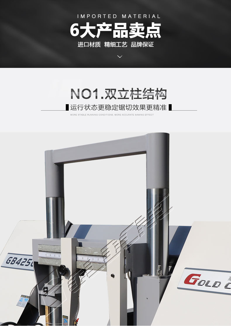 GB4250产品卖点